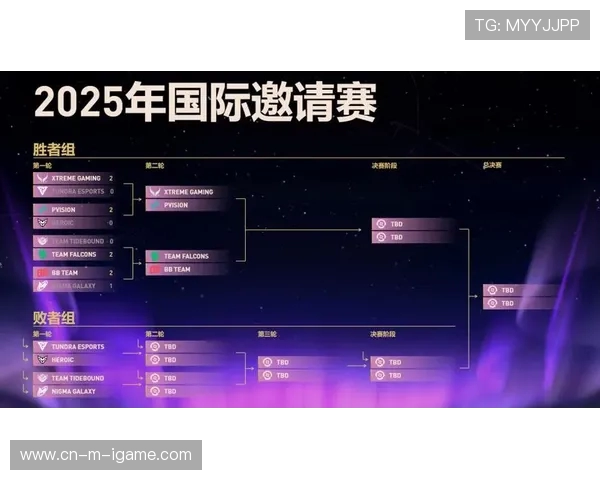 DOTA2个人能力排行榜揭晓V5战队荣登第十位引发热议