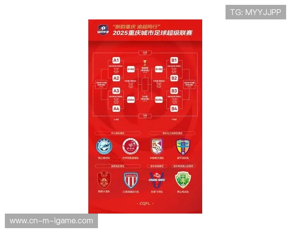 重庆足球队在世界杯预选赛中以55分高居积分榜首位展现强劲实力